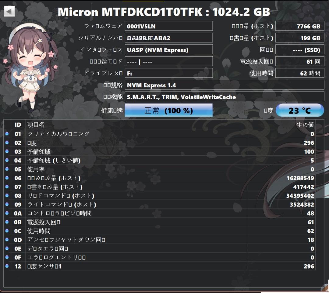 マイクロン製2450 M.2 Nvme 1TB Gen4 SSD