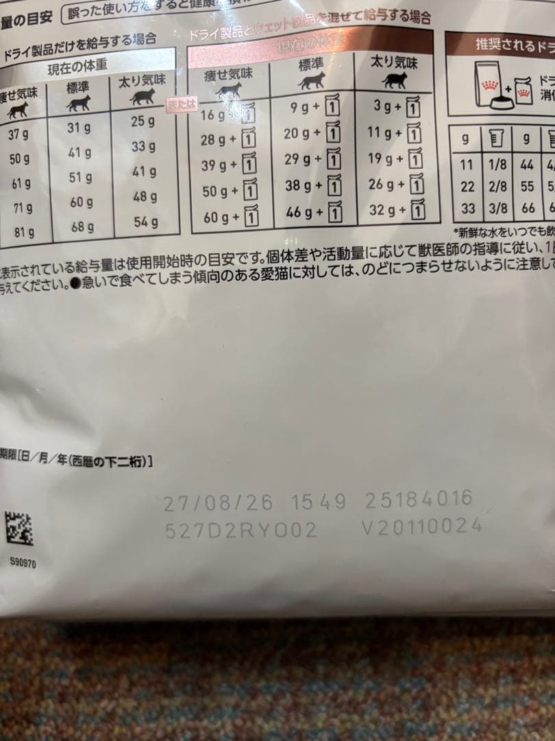  CANIN 消化器サポート 2kg 2袋