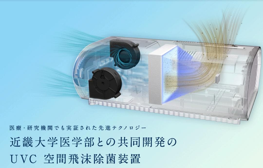 【未使用】エレナリン DL-UL101G フジデノロ UVC空間飛沫除菌装置