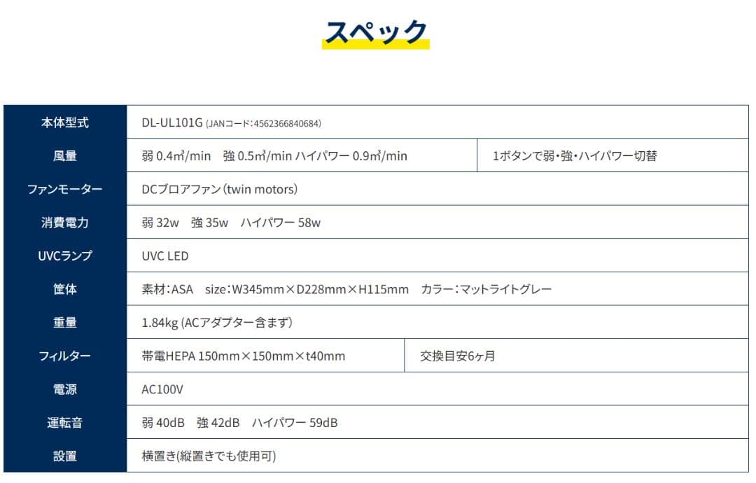 【未使用】エレナリン DL-UL101G フジデノロ UVC空間飛沫除菌装置