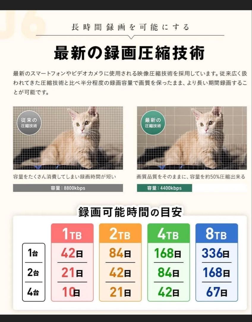 WTW 塚本無線 カメラ2、NEMO専用