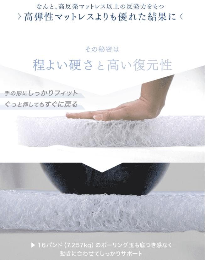 SD 3つ折 高反発　マットレス 5cm メッシュ ファイバー リバーシブル