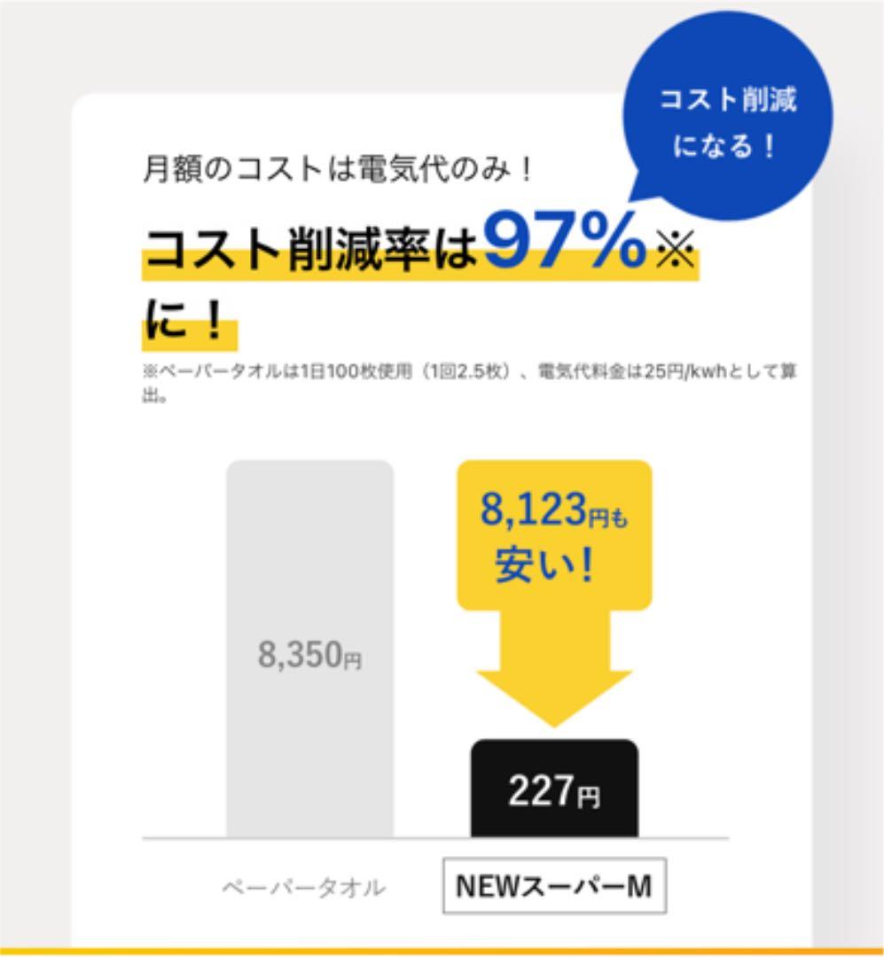 新品　定価228000円　スーパーM 温風手指消毒機　コロナ対策　HACCAP