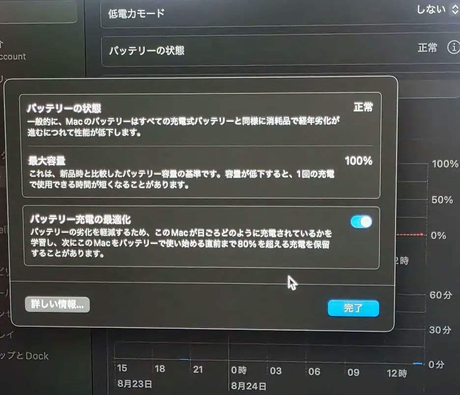 Apple MacBook Air 13インチ M1 メモリ16GB 256GB