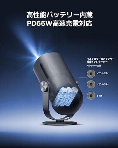 Dangbei Freedo モバイルプロジェクター Netflix公認 GTV