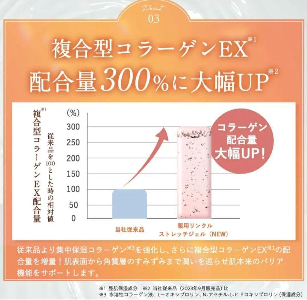 【新品・未使用】 パーフェクトワン 薬用リンクルストレッチジェル 50g×2個