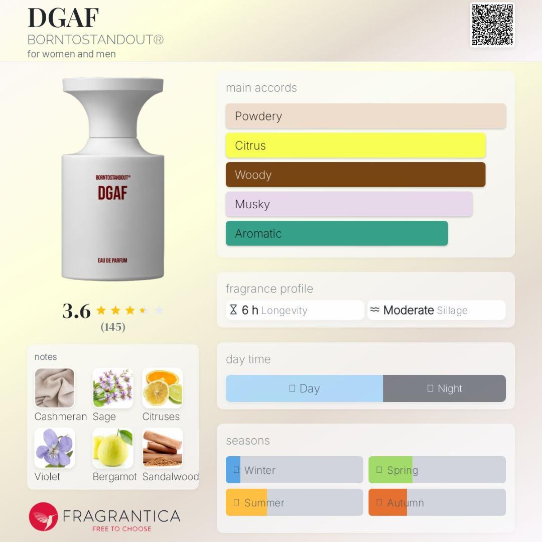 BORNTOSTANDOUT ボーントゥスタンドアウト DGAF 50 ml