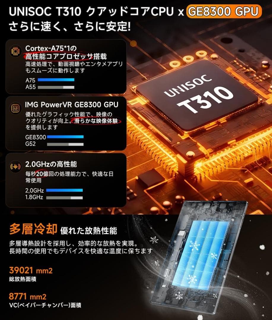 Android16 10インチ タブレット 24GBRAM+64GBROM