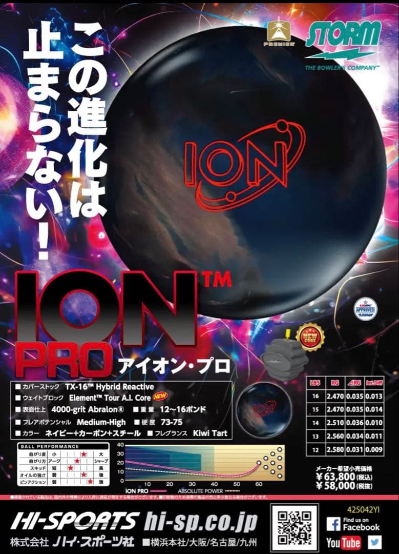 期間限定値下げ新品未使用ION PRO 15ポンド4オンスおまけつき