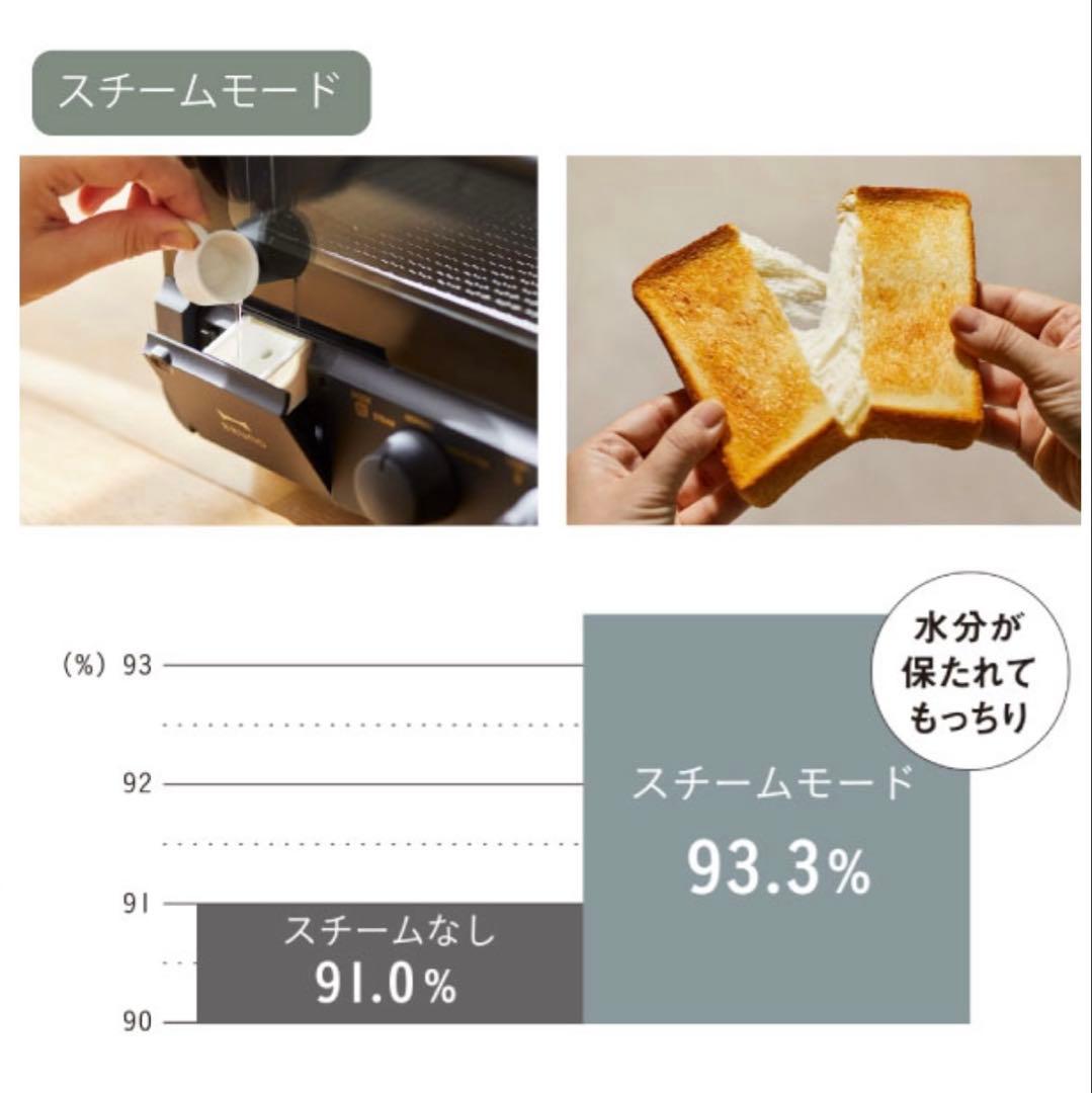 【新品未開封末使用】BRUNO スチーム＆ベイク トースター グレージュ