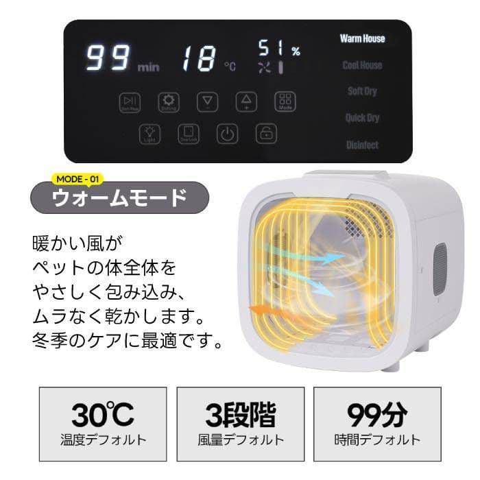 お手入れ・トリミング用品 taro