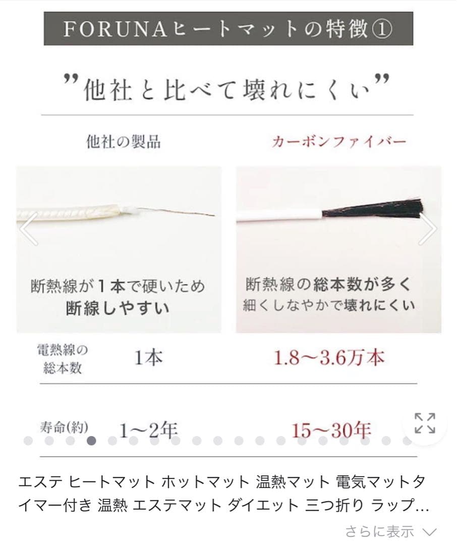 Foruna ヒートマット