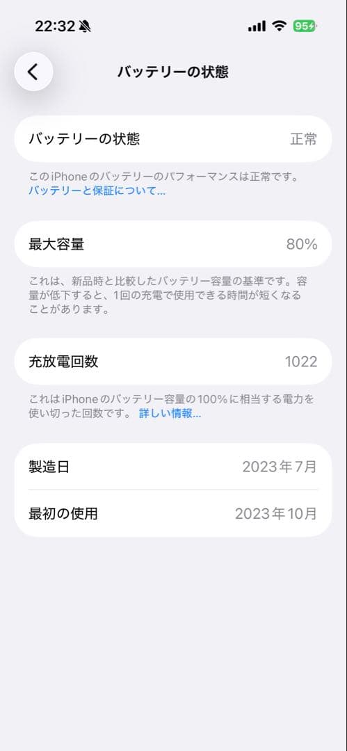 Apple iPhone 15Pro ナチュラルチタニウム本体　SIMフリー