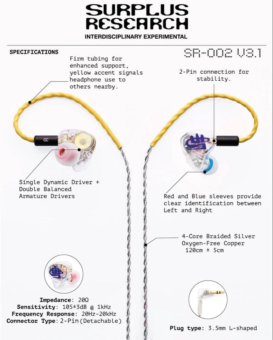 Surplus Research SR-002 V 3.1 インイヤーモニター