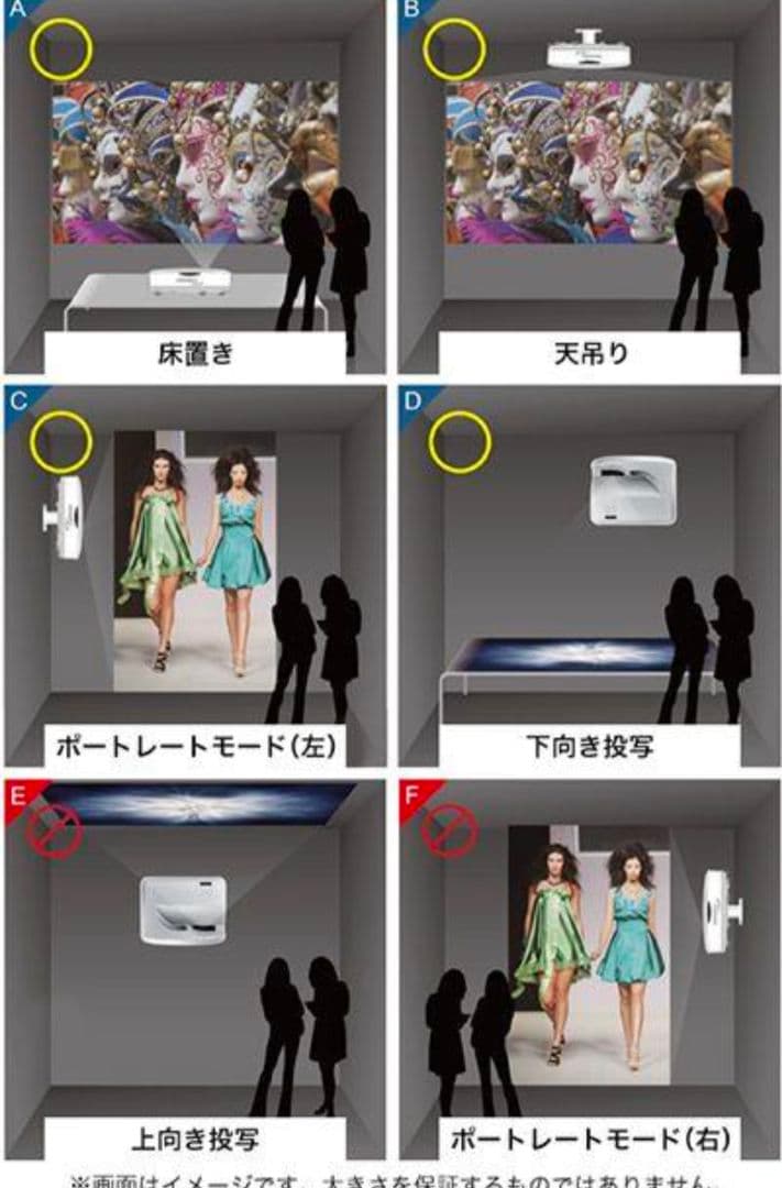 即購入可 美品 高輝度レーザ超短焦点プロジェクタオプトマZH400UST