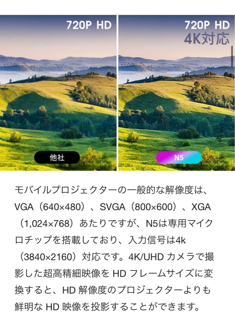 LCDプロジェクター フルHD