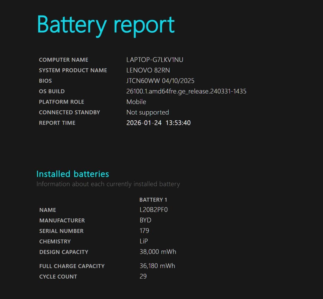 【高性能Ryzen7／Office／設定済】Lenovo IdeaPad