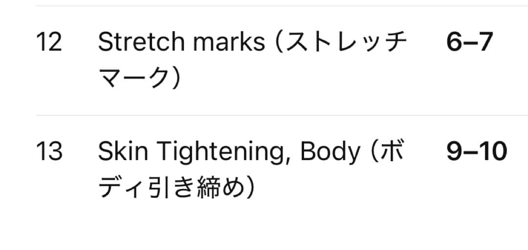 効果実証済　業務用美容機器LDM 水玉リフティング　超音波美肌マシン