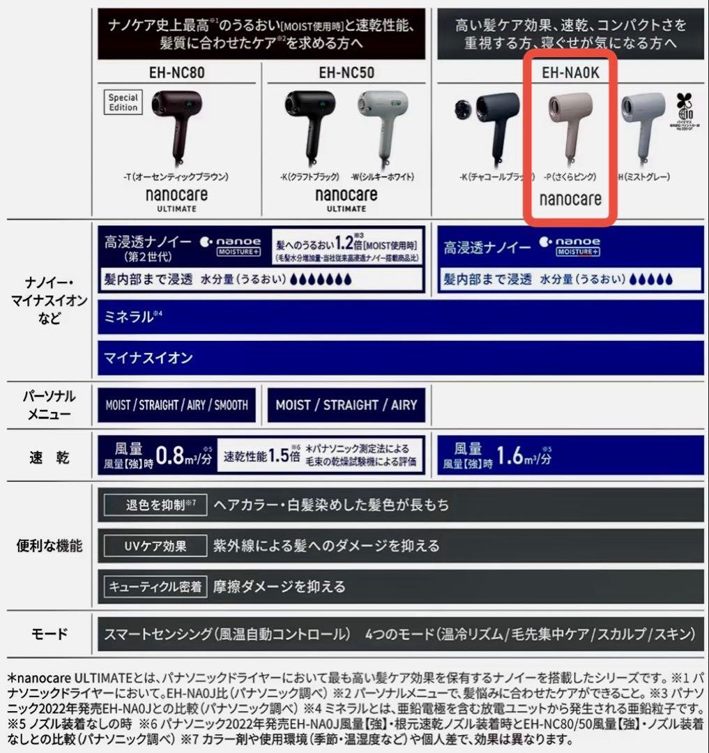 【新品】Panasonic ヘアドライヤーナノケアEH-NA0K-Pさくらピンク
