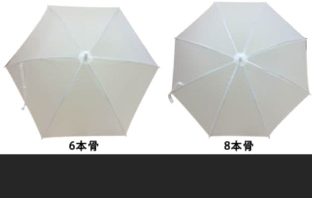 CELINE　晴雨兼用　傘