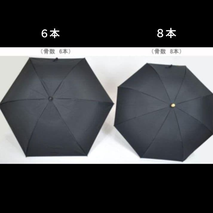 CELINE　晴雨兼用　傘