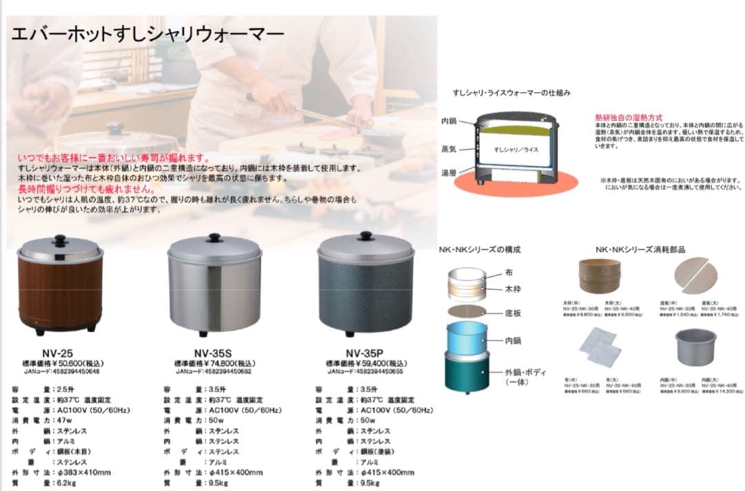 【動作確認済】熱研 エバーホット すしシャリウォーマー NV-25 2.5升