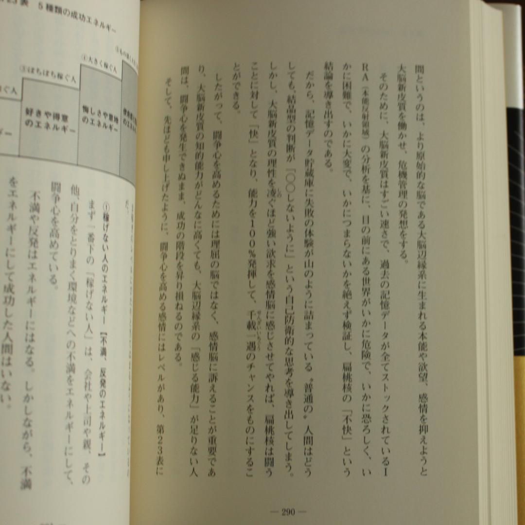 kenji　■未使用 強運の法則