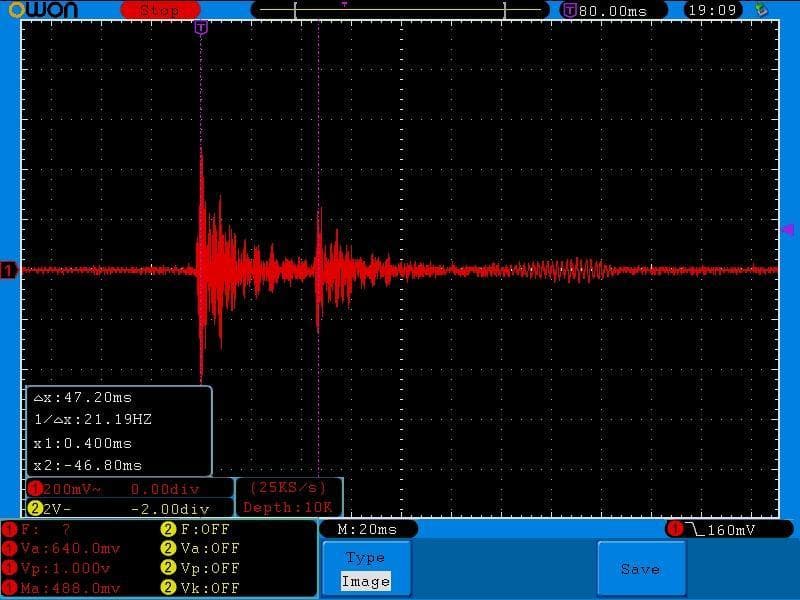 Anker SoundCore ポータブル Bluetooth5.0 スピーカA