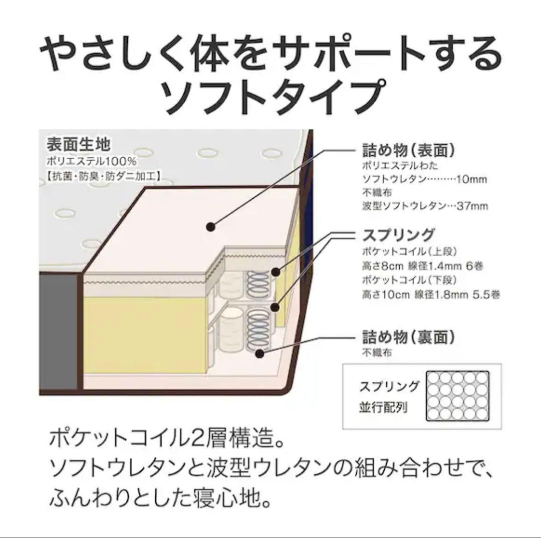 N-sleep ダブルマットレス