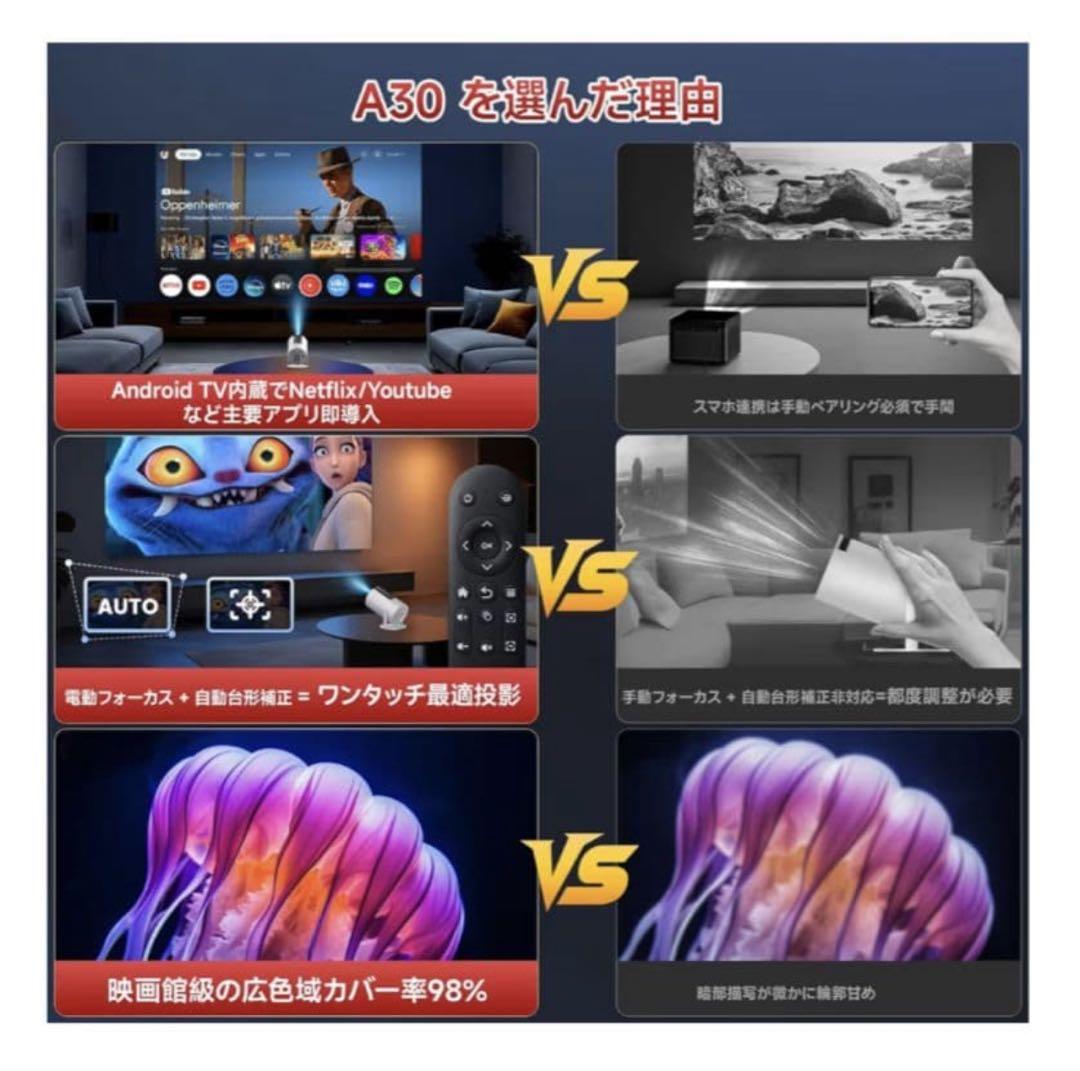 1080P スマートプロジェクター A30 自動台形補正