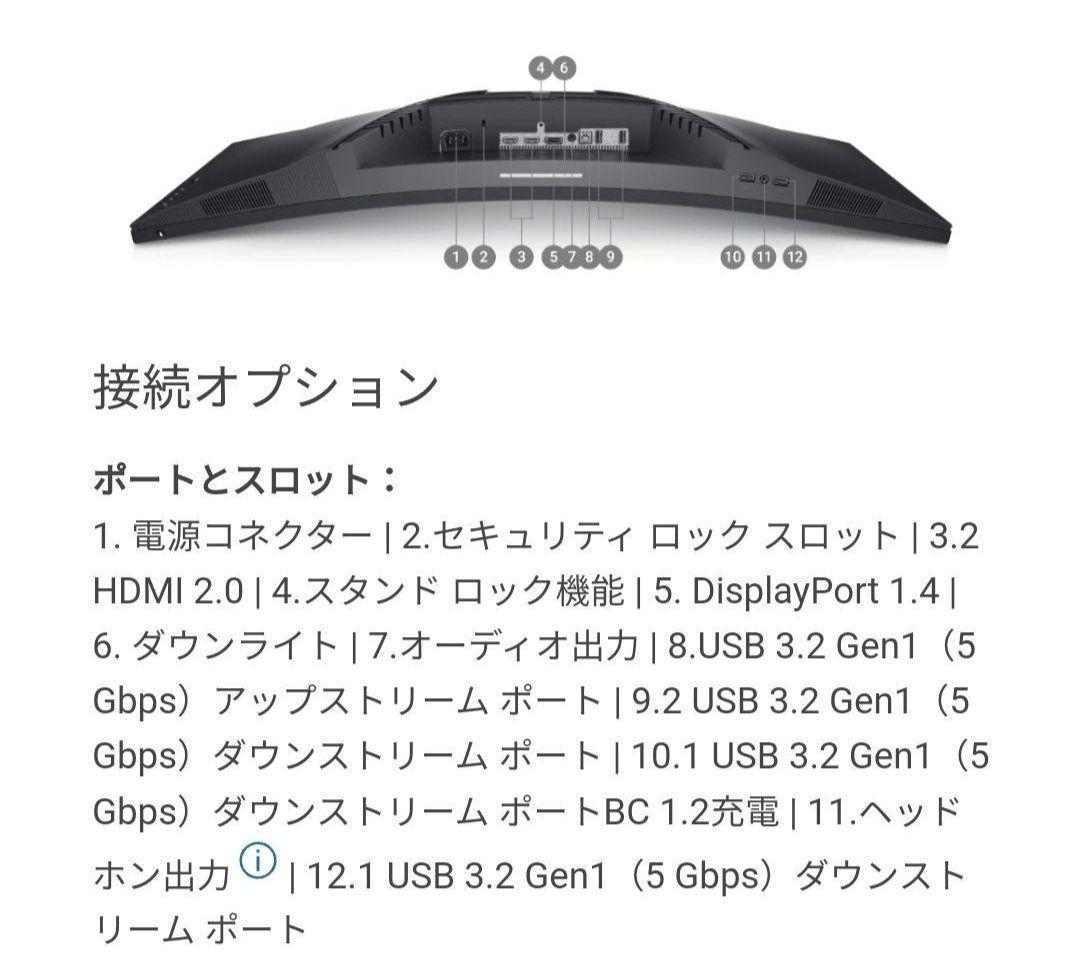 A*h様 【Dell】S3422DWG 34インチ湾曲 曲面ゲーミングモニタ－