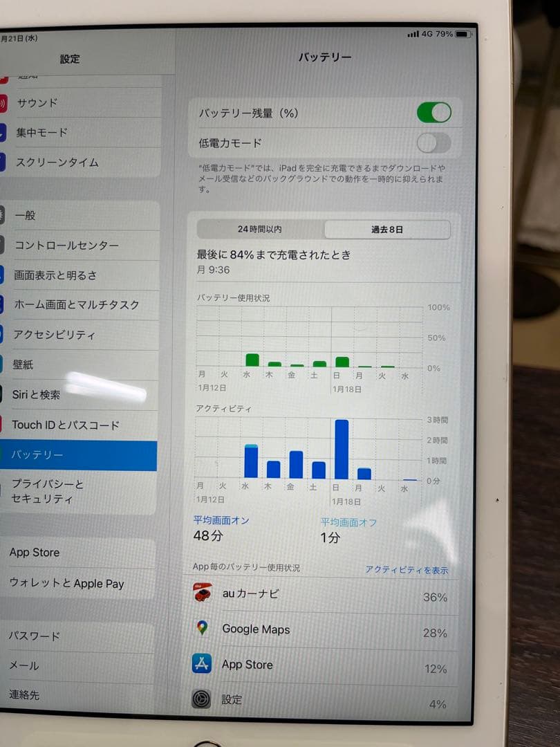 みどりApple iPad（第5世代） ゴールド SIMフリー