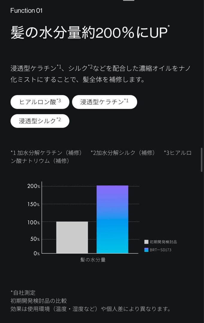 Brighte ブライト シャワードライヤー ヘアセラム付き