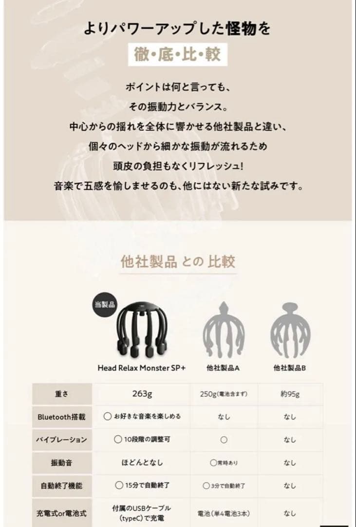 ボディ・フェイスケア WAVEWAVE Head Relax Monster SP+