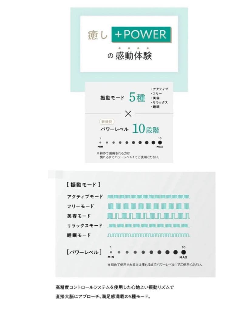 ボディ・フェイスケア WAVEWAVE Head Relax Monster SP+