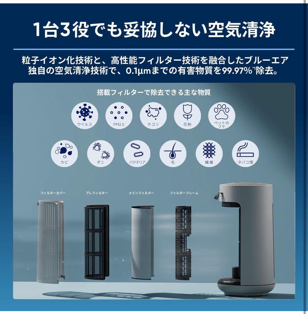 新品未開封 Blueair 空気清浄機 ホワイト Wi-Fi対応 高性能モデル