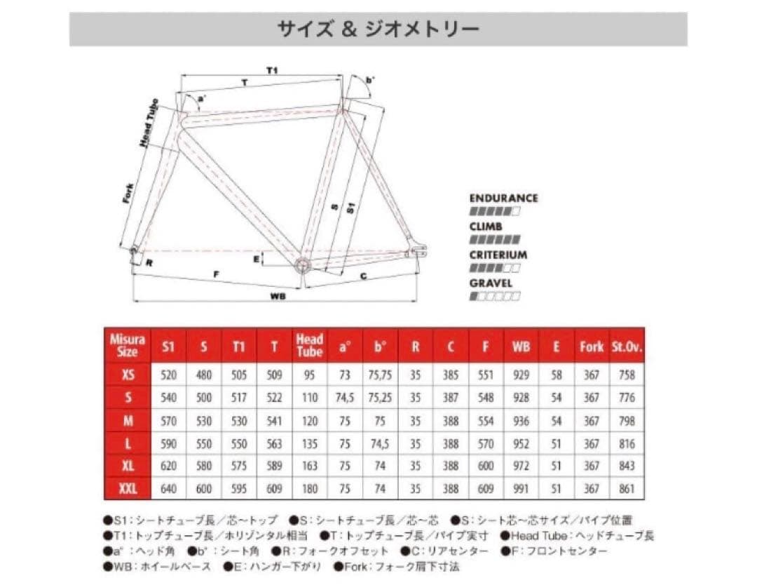 Cinelli×MASH ヒストグラムフレームセット　クランクつき　ピストバイク