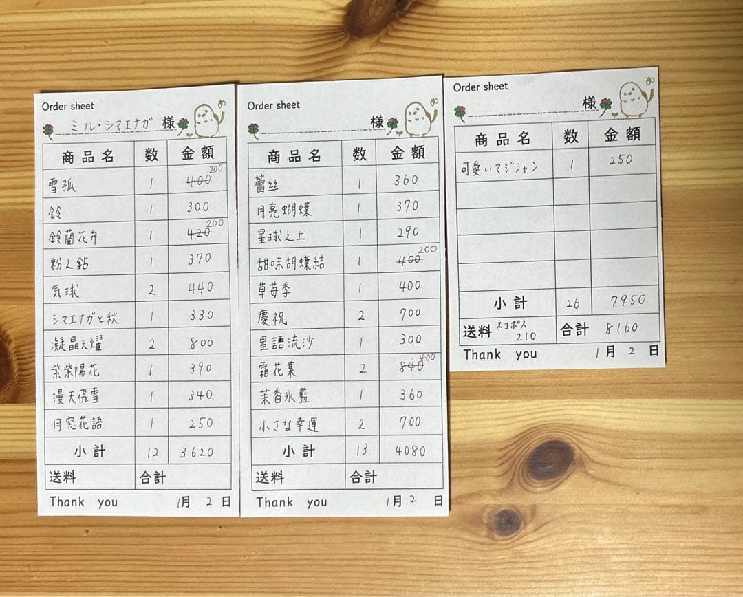 ミル・シマエナガ様