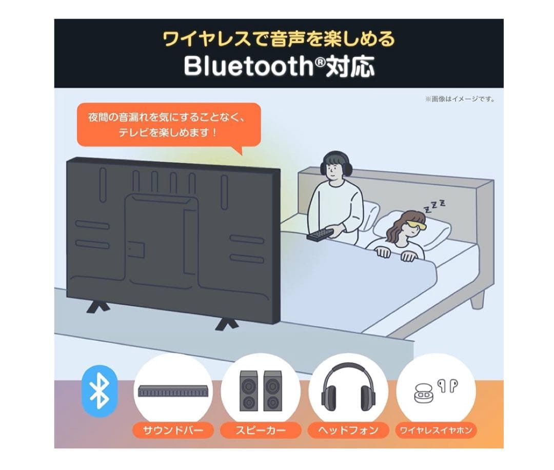 ハイセンス 40V型 40E4N フルハイビジョン　2025製