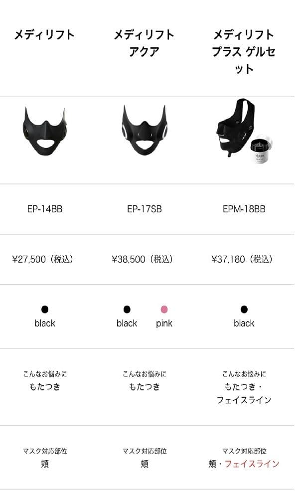 【新品】YAーMAN ヤーマン メディリフト EP-14BB＆ゲル3個