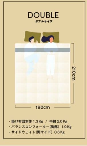 ブレインスリープ　 マットレスフロート&コンフォーターウェイトバランス　ダブル