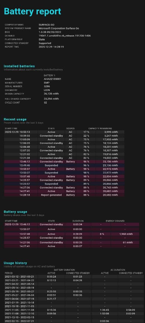 Microsoft Surface Pro 本体 + キーボード + 充電器