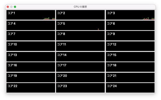 MacPro Late 2013 MD878J/A(12コア/64GB/1TB)