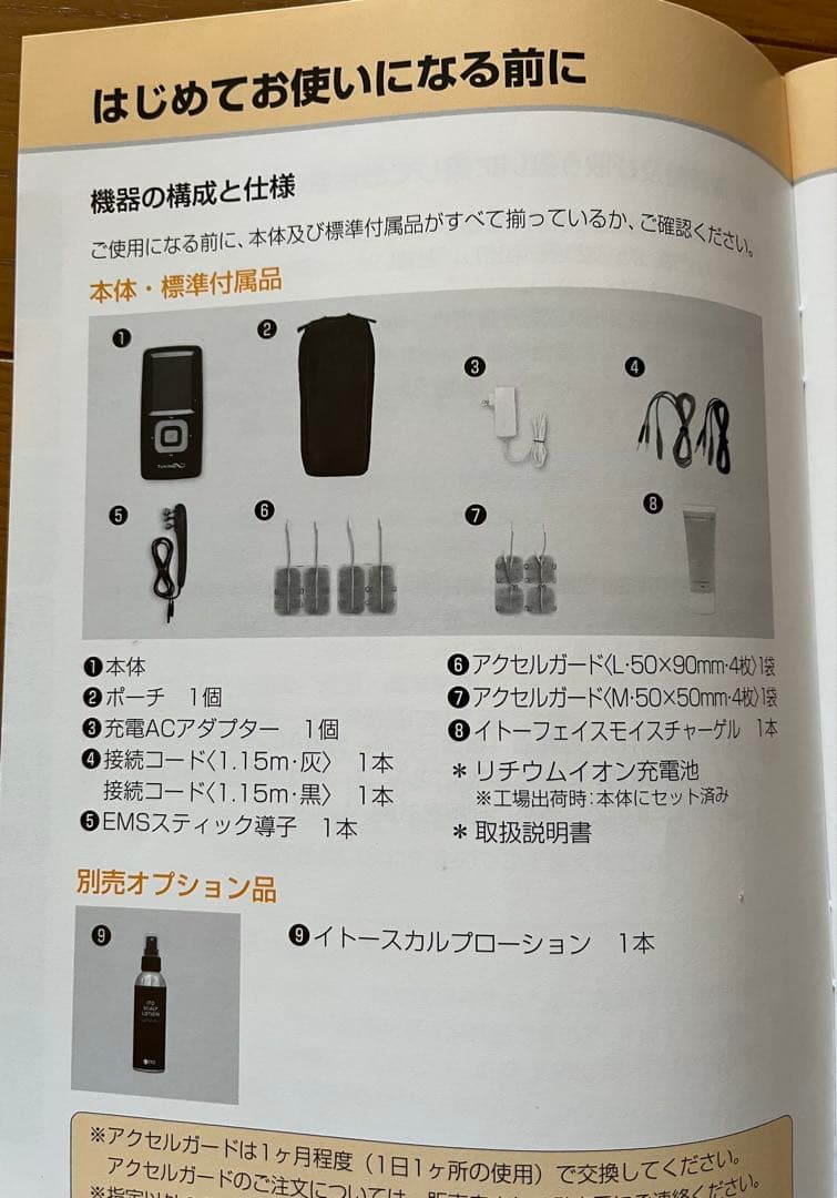 伊藤超短波 ツインビート∞一式