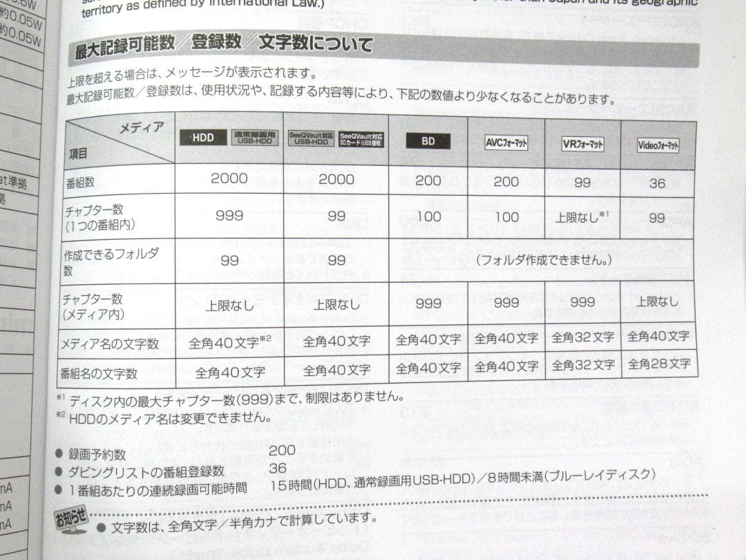 東芝 レグザ ブルーレイディスクレコーダー 美品 / TOSHIBA REGZA