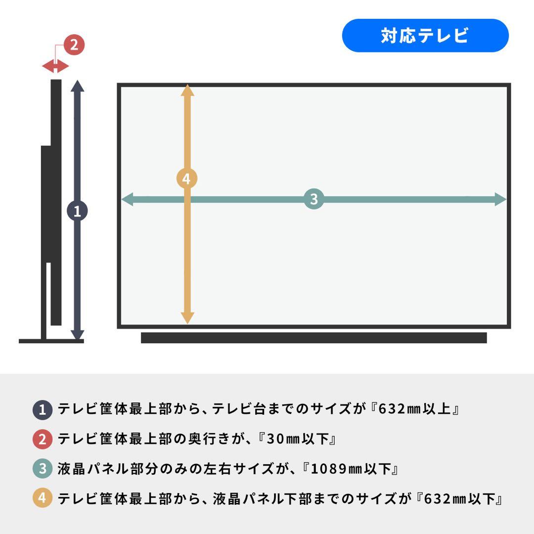【ほぼ未使用】48/49インチ 液晶テレビ保護パネル
