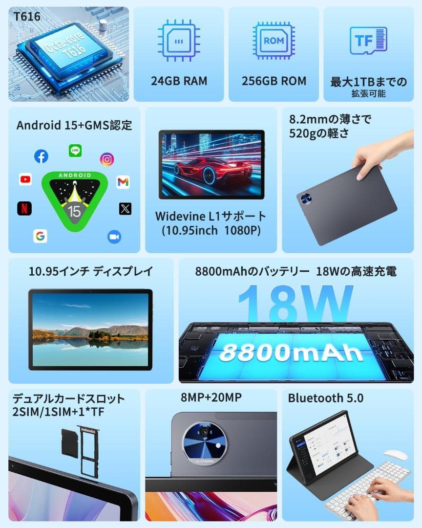 【＊未使用品＊】☆高性能SIMフリー＊11インチFullHD液晶タブレット☆