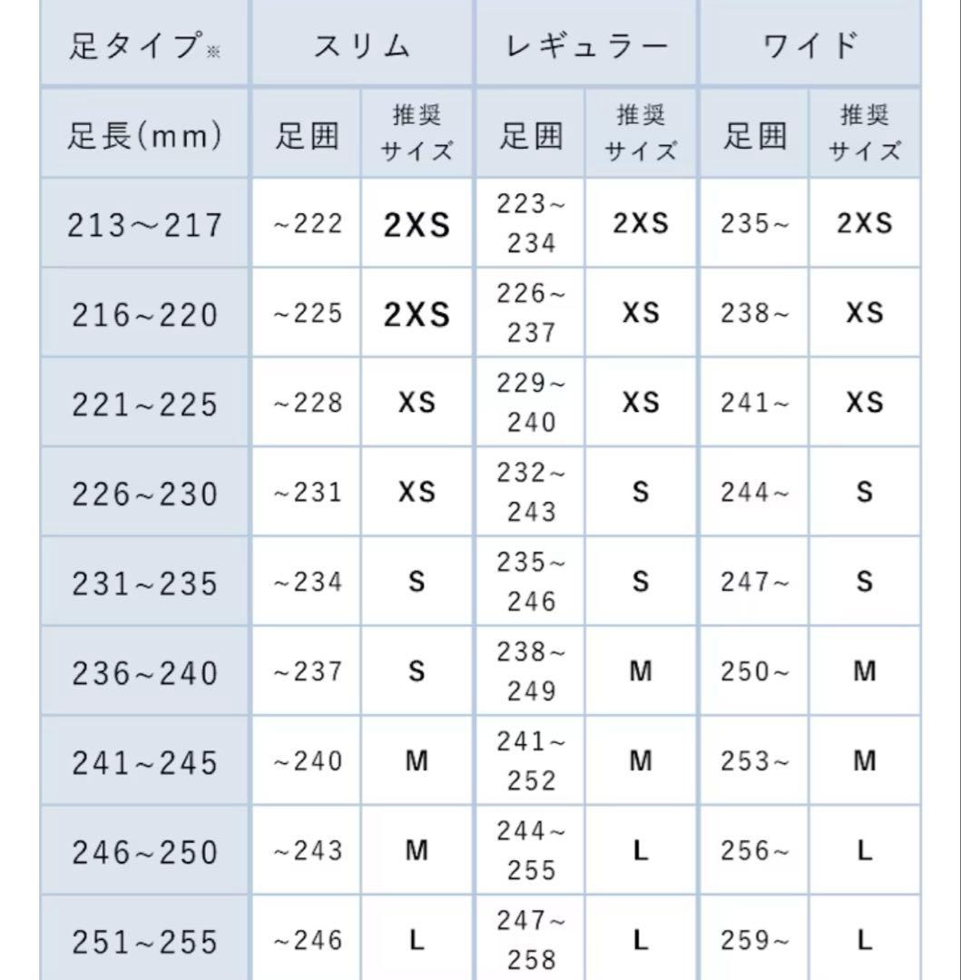 R*a様 テンシャル　Recovery Sandal Warm