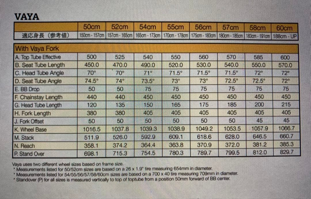 quits様 サルサ VAYA クロモリフレーム ブルーラグ サーリー グラベル