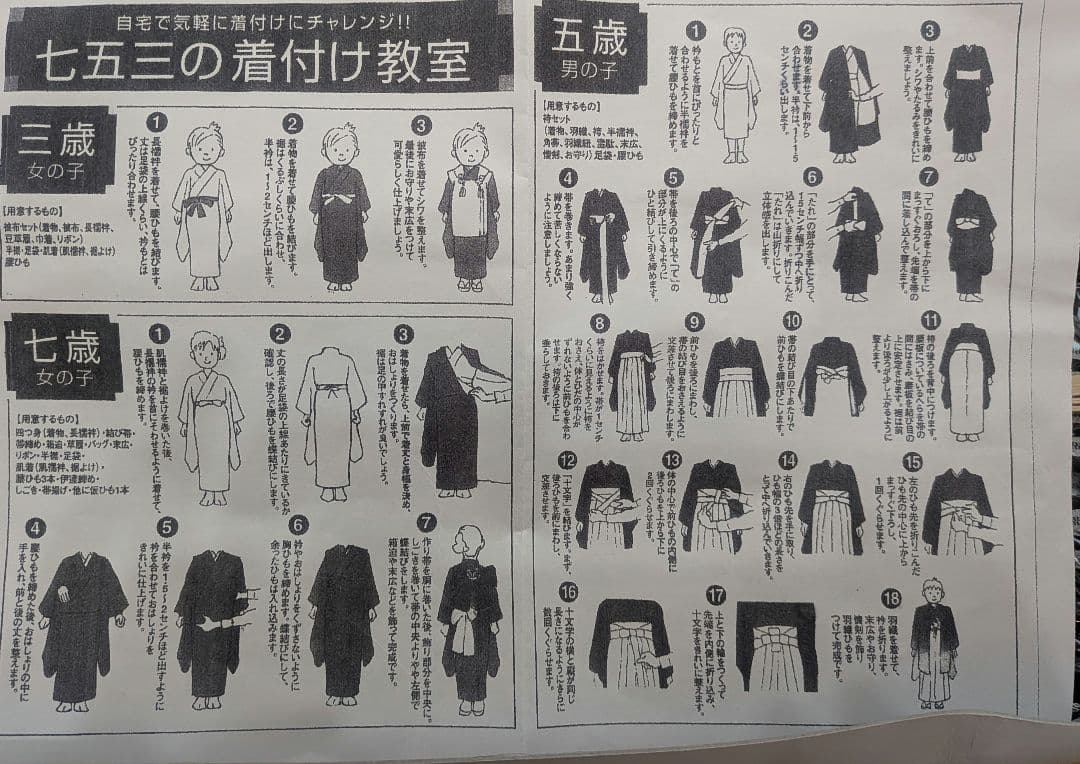 七五三　5歳 羽織袴フルセット　日本製